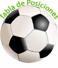 b_tabla Campeonato Fútbol 11  Veteranos
